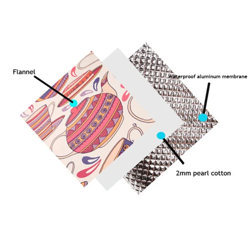 

1.5x2m Outdoor Foldable Beach Sleeping Camping Mat Breathable Soft Portable Lightweight Picnic Blanket Sand Beach Games Fold Pad