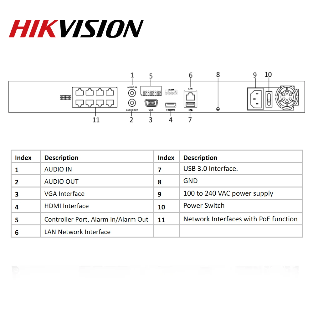 Hikvision 8CH 4K NVR 8 Channel Network Video Recorder DS-7608NI-K2-8P 8Port PoE 2SATA HDD Plug &amp Play H.265 Original Upgradeable |