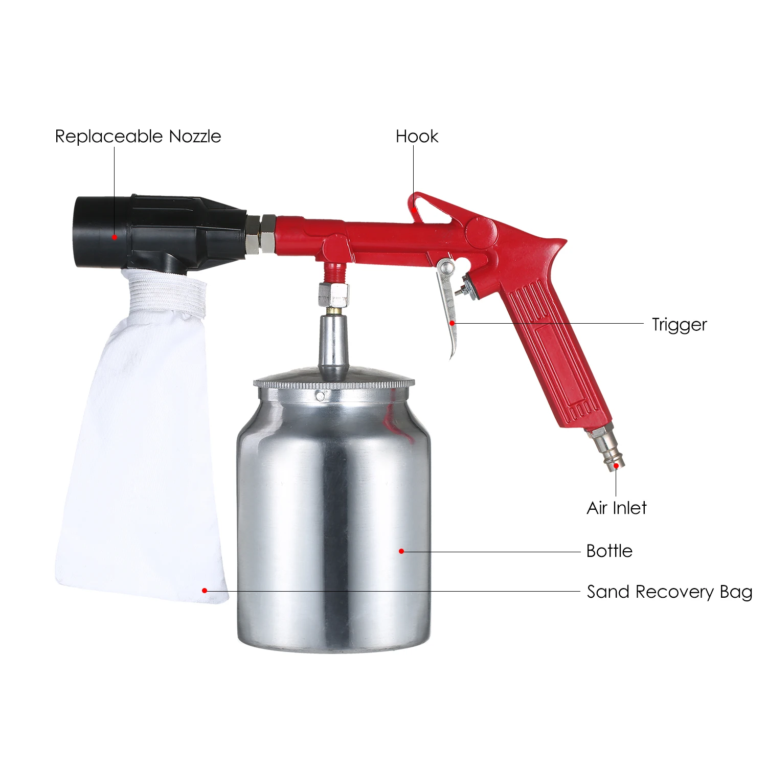 Мини-пескоструйная машина набор для пескоструйной обработки Пескоструйный