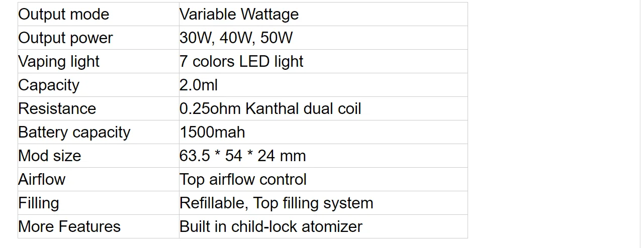 Электронная сигарета Vaptio Vape kit Fusion 1500mah 50W& Palo Kit все-в-одном испаритель батарейный мод для электронных сигарет 0.25ohm