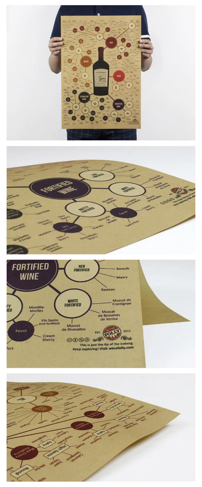 1 шт. стикер на стену креативный Ретро плакат крафт бумага антикварная барная