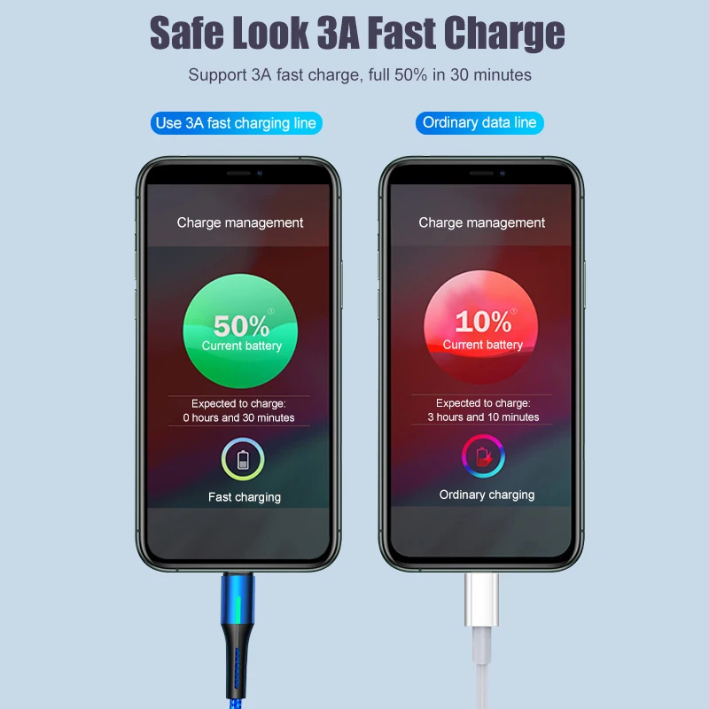 Кабель USB Type C для xiaomi redmi k20 pro кабель мобильного телефона Быстрая зарядка