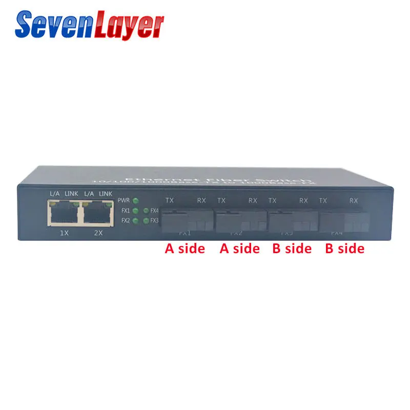 Волоконно оптический коммутатор 4 1 25G SC 2 1000M RJ45 промышленного класса Gigabit Ethernet