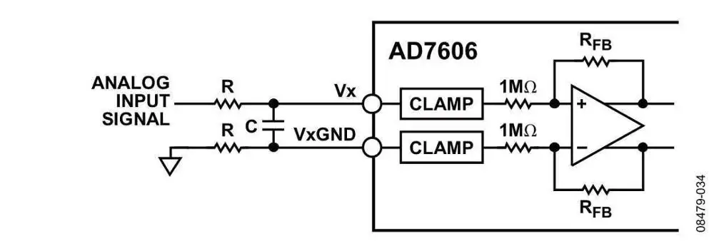 Для STM32 AD7606 + AD7609 высокоскоростная USB версия DSP плата сбора данных