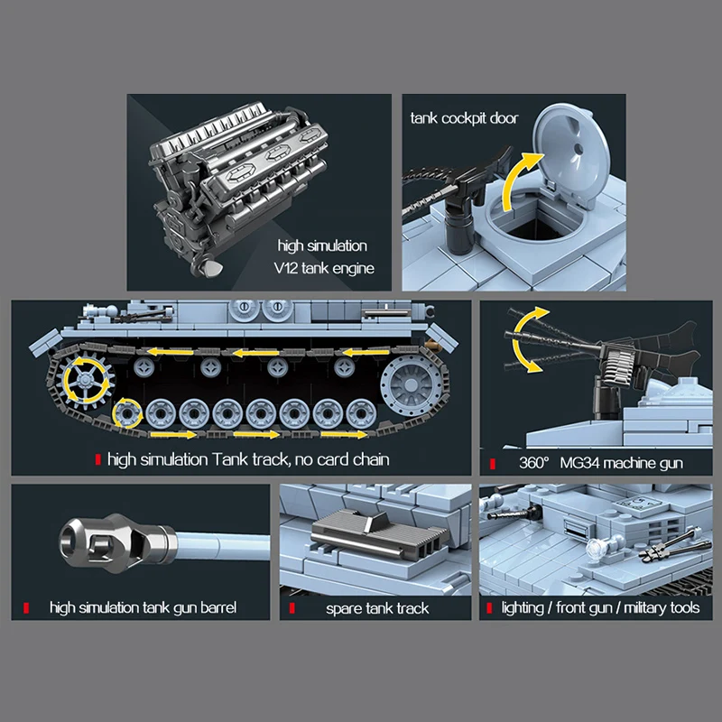 Военный танк WW2 строительные блоки 718 шт. городской полицейский солдат средний