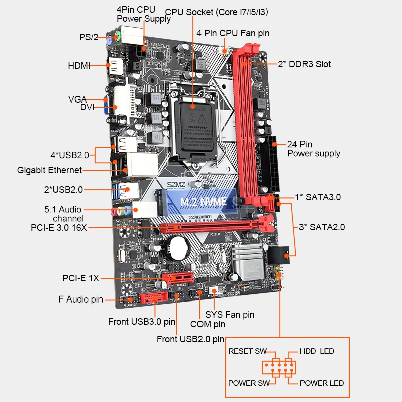Материнская плата SZMZ B75 LGA1155 поддержка DDR3 ОЗУ USB3.0 SATA3.0 комплект для настольного ПК