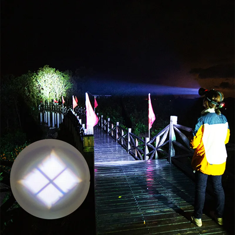 

Outdoor portable USB lighting headlight rechargeable telescopic zoom waterproof mountaineering camping flashlight equipment