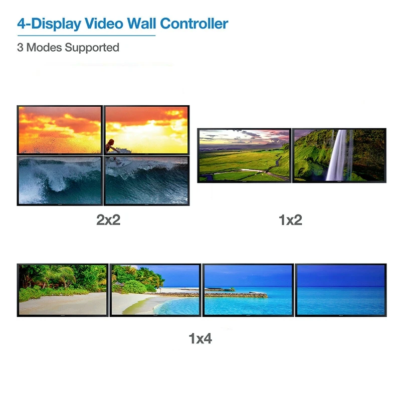 Топ Hdmi Dvi 4 канальный видеопроцессор 2X2 4K видео настенный контроллер 3 режима