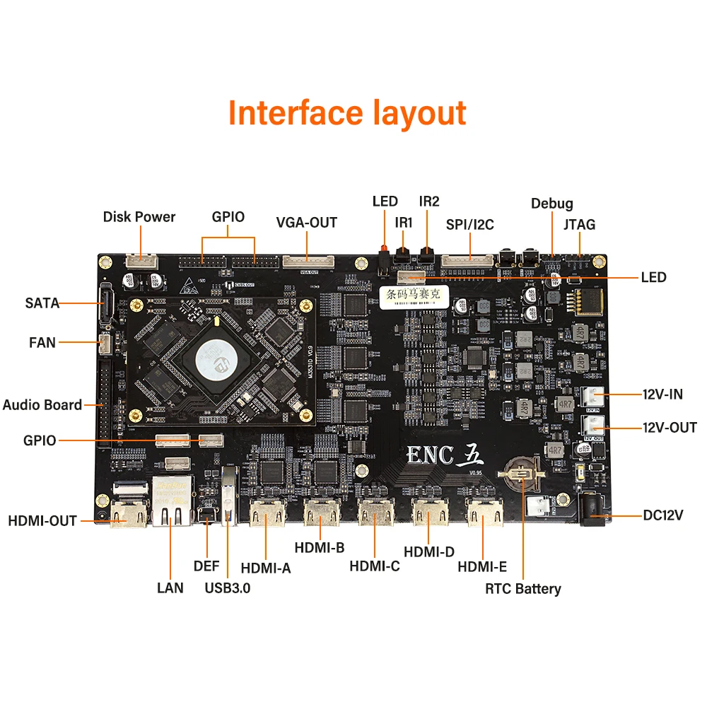 Bestellen Link Pi ENC5 Evaluation Board Hisilicon Hi3531DV100 HDMI/NDI Encoder Decoder HD Dual-core-android-smartp AVBR/RTMP/ONVIF Live Broadcast YouTube