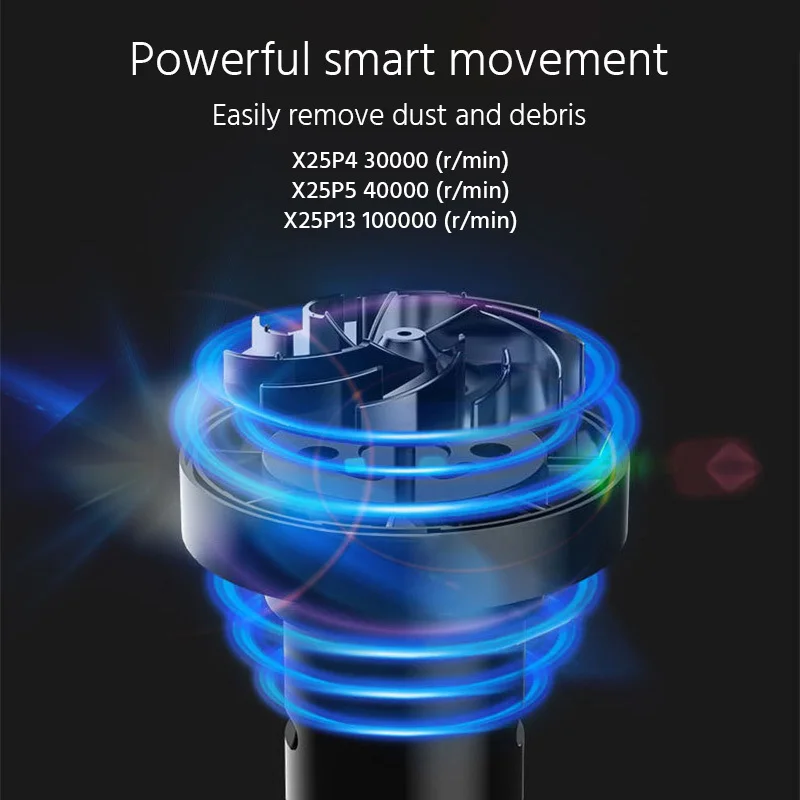 Портативный автомобильный мини пылесос Acceo портативный робот 13000 Па/5000 па