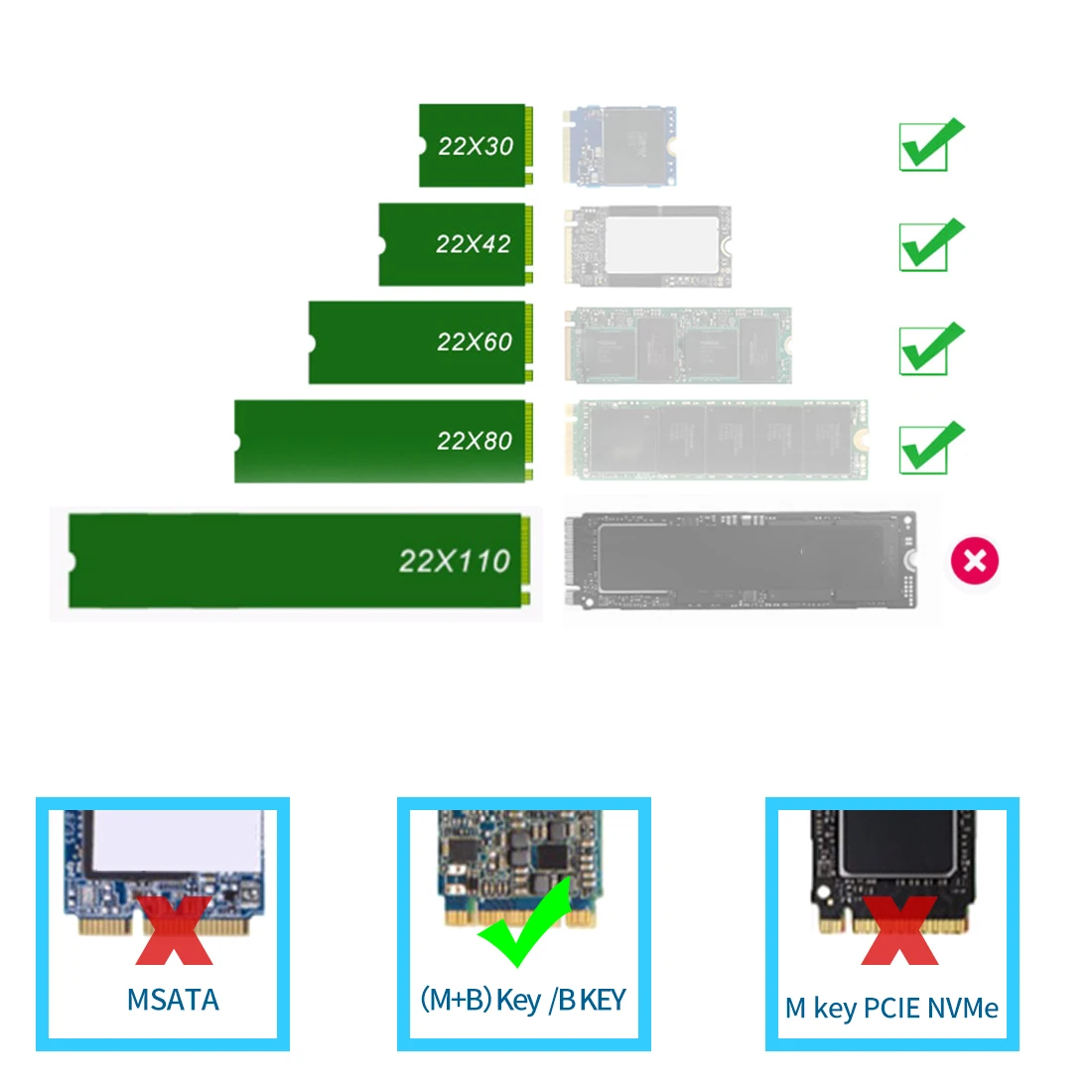 Корпус для твердотельного накопителя USB3.1 Type C на M.2 B Key SATA NGFF SSD Box 6 Гбит/с M2