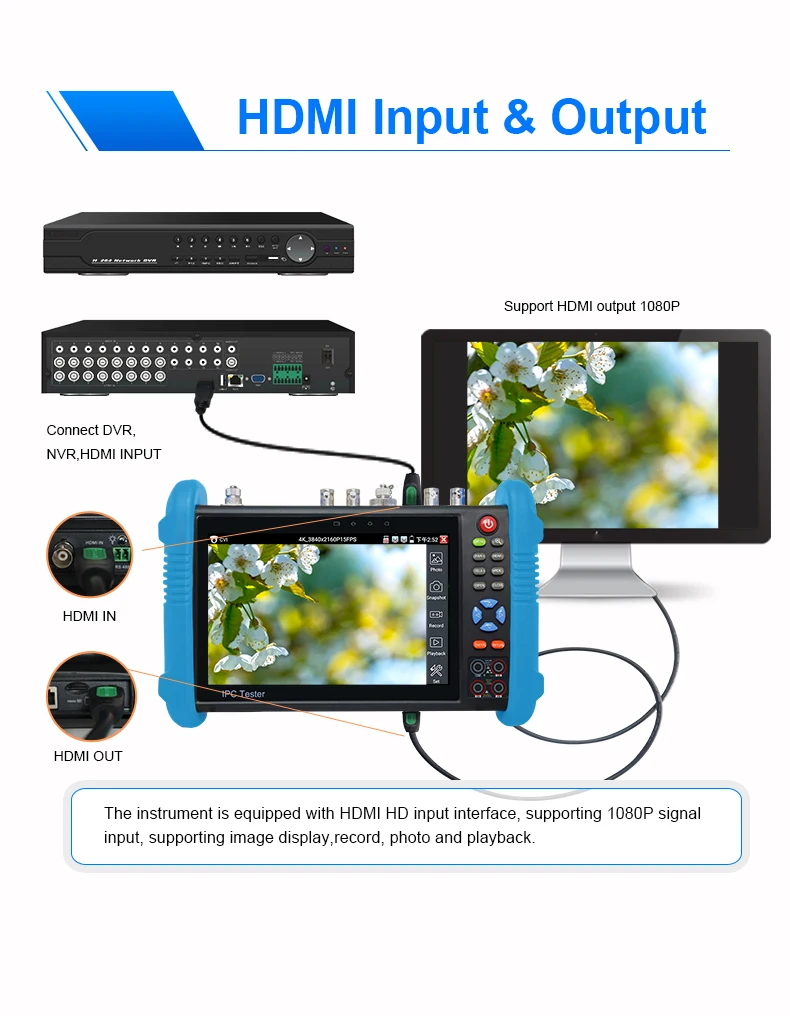 CCTV тестер IPC 9800ADH PLUS с 7-дюймовым сенсорным экраном discovery камеры IP 8MP TVI CVI AHD встроенным Wi-Fi тестовым инструментом WANGLU включен.