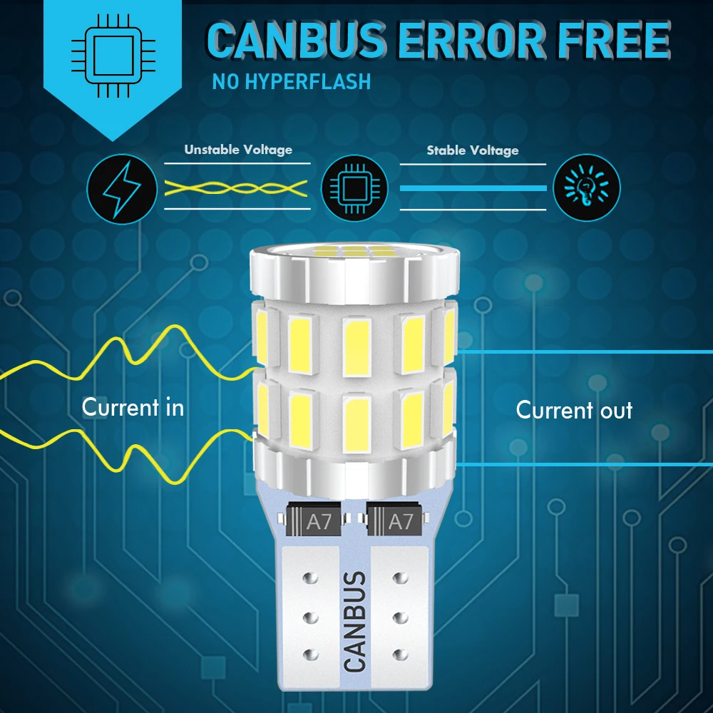 Светодиодная лампа Canbus T10 W5W 168 194 габаритные парковочные огни для Mercedes Benz W221 W210 W212
