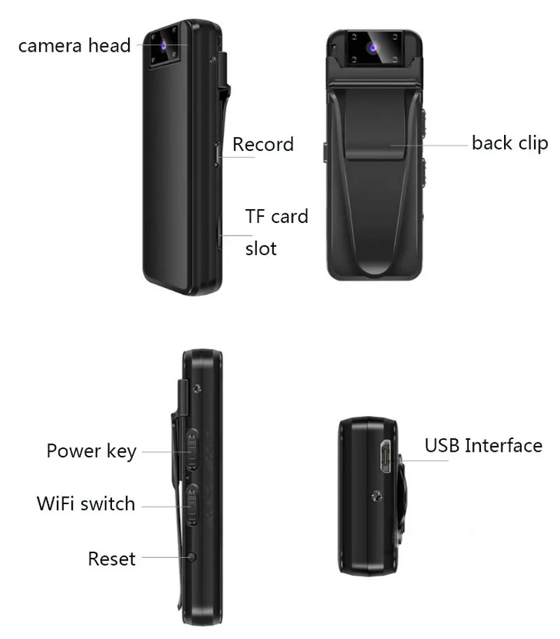 

HD
