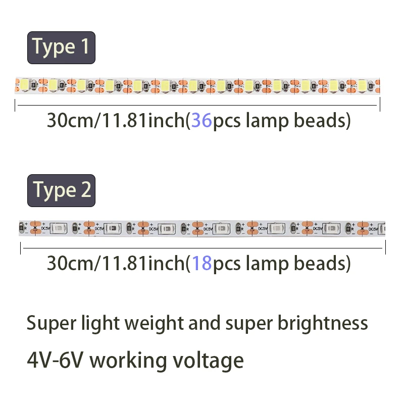 светодиодный светильник по