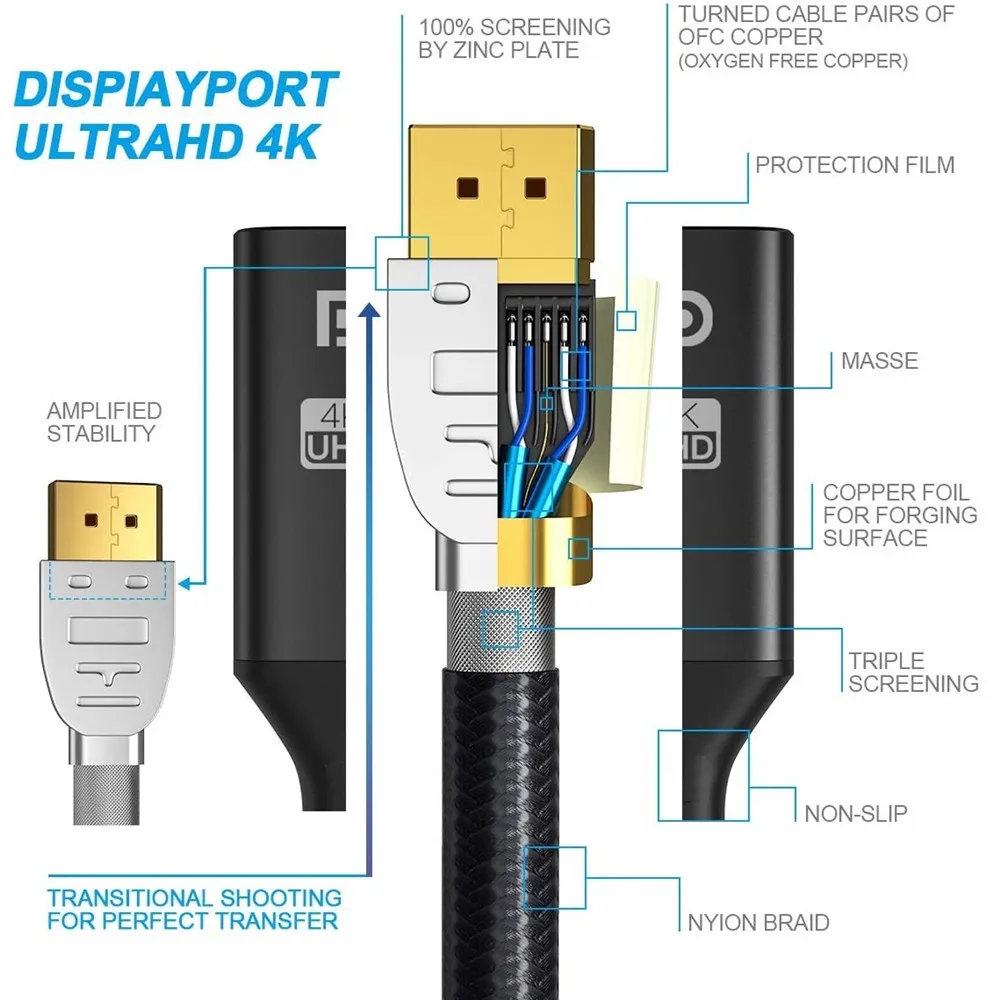 4K @ 60 Гц порт дисплея к HDMI кабелю DisplayPort DP HDMI2.0 1 2 для ПК Lenovo ноутбук HDTV проектор