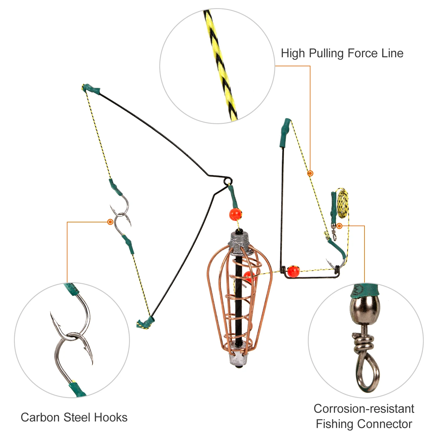 Ловушка для карпа держатель корзины кормушки клетка приманки Рыболовная с