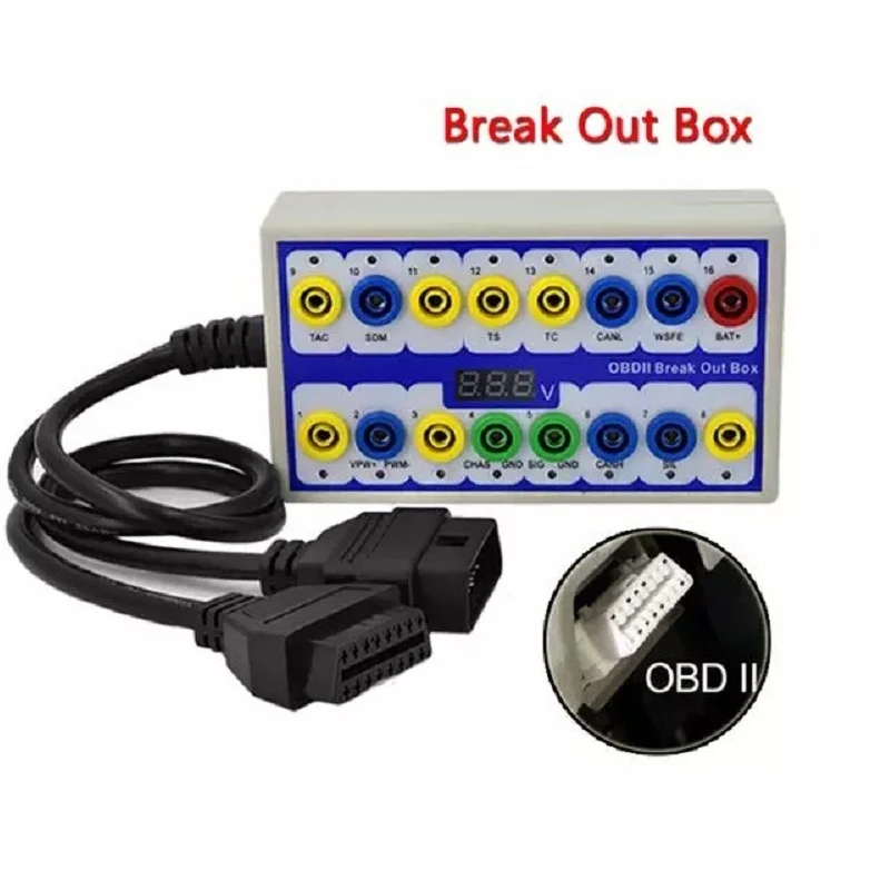 2020 OBDII OBD2 прорывная коробка Автомобильная OBD 2 автомобильный протокол детектор