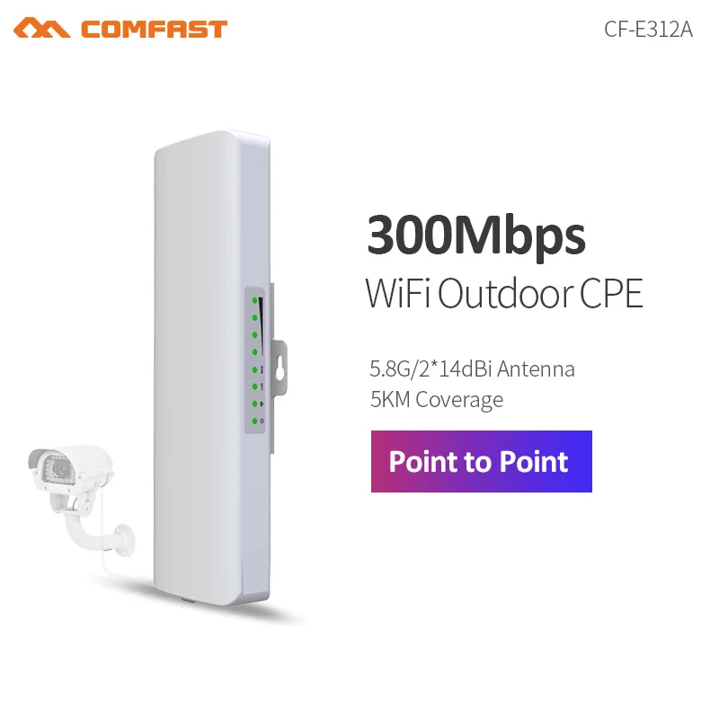Уличная точка доступа 300 Мбит/с 5 8 ГГц 2 * 14dBi Wi Fi антенна высокая мощность
