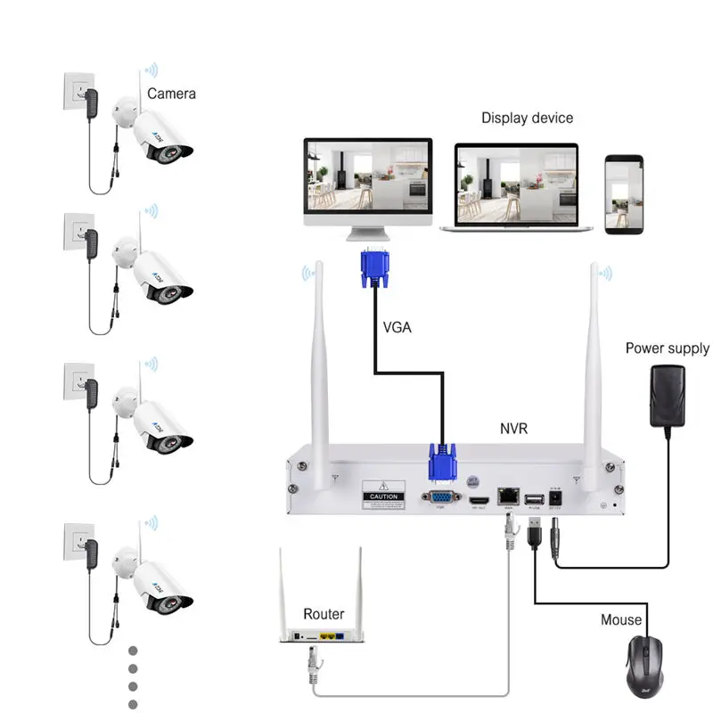 A-ZONE, беспроводная домашняя камера безопасности, комплект 960 P/1080 P, Wifi, CCTV камера наблюдения, система безопасности, набор для внутреннего видеонаблюдения