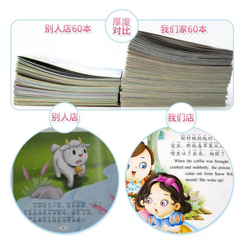 Классическая сказочная сказка на английском китайском пиньинь мандарин для