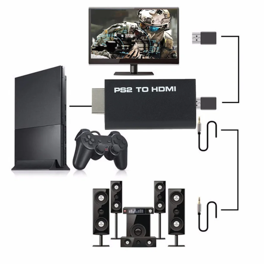 WVVMVV PS2 to HDMI 480i/480p/576i Audio Video Converter Adapter with 3.5mm Output Supports All Display Modes | Электроника