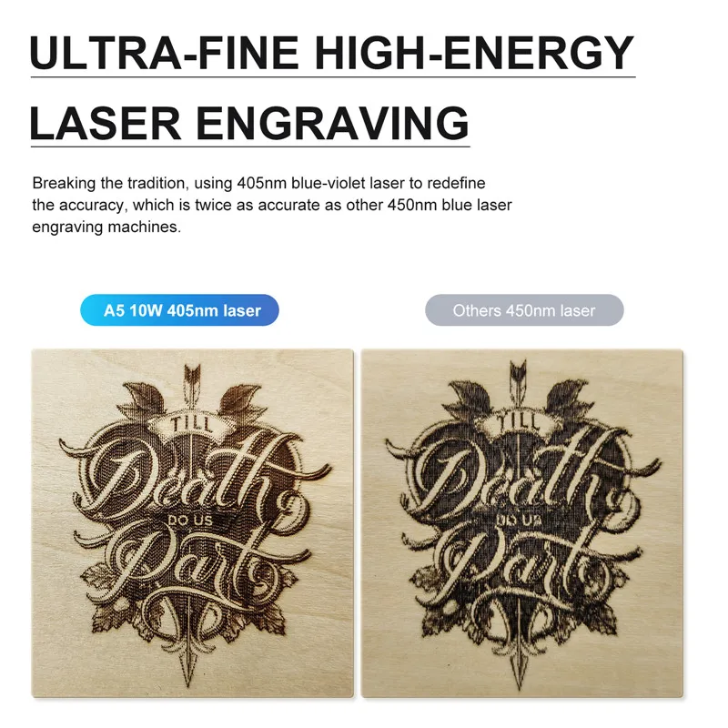 DIY гравировальный станок с ЧПУ лазерная наборы для гравировки дерева Carboard