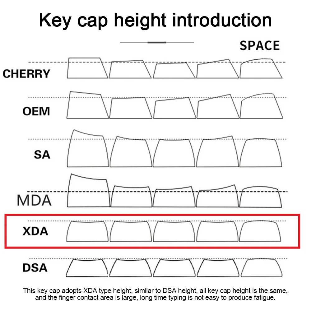 

137 Keys PBT Keycaps Set Dye-Sub DSA Profile Minimalist White Honey Milk Theme Keycap for Mechanical Gaming Keyboard