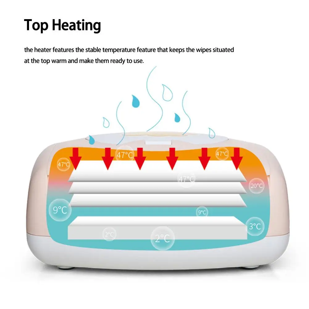 Wetes диспенсеры для полотенец детские салфетки нагреватель термостат теплые