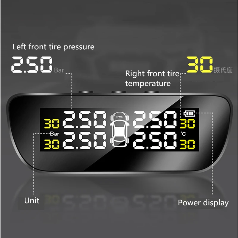 

Wireless Solar Tire Pressure Monitoring For External Automobile General Tire Detection