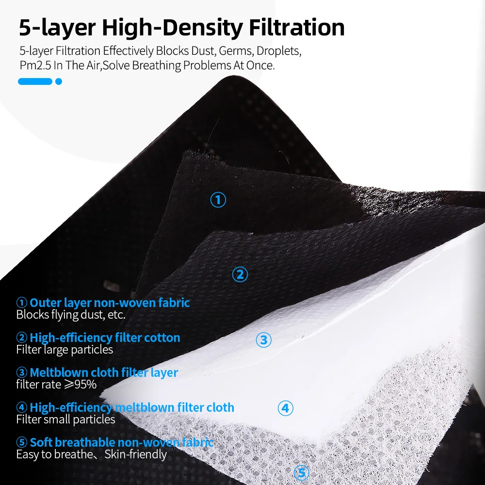 Маска KN95 FFP2 Пылезащитная противотуманная 5-слойная фильтрационная маска |