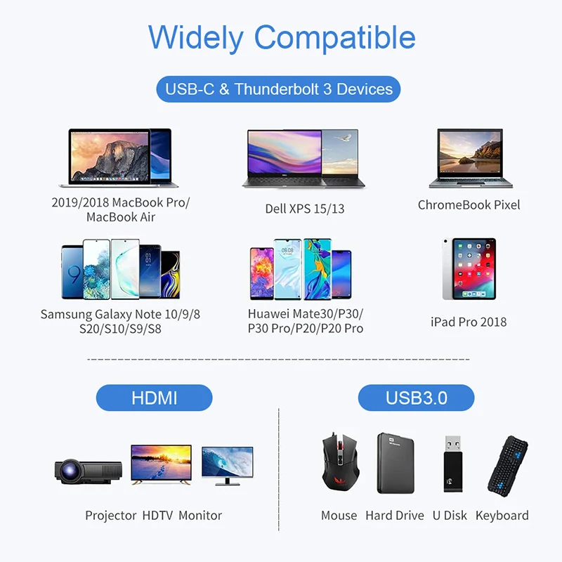 Концентратор Jellico 11 в 1 USB Type C до 4K HDMI адаптер 3 0 док-станция 5 для MacBook Pro Air