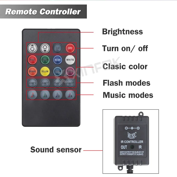 4 шт. Автомобильные светодиодные ленты декоративные лампы гибкие RGB телефон приложение RF пульт дистанционного управления светодиодные Внутренние огни