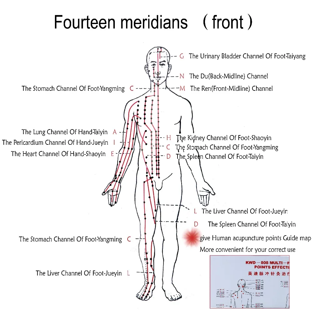 Электрический стимулятор на 6 выходов массажер для расслабления мышц пульс