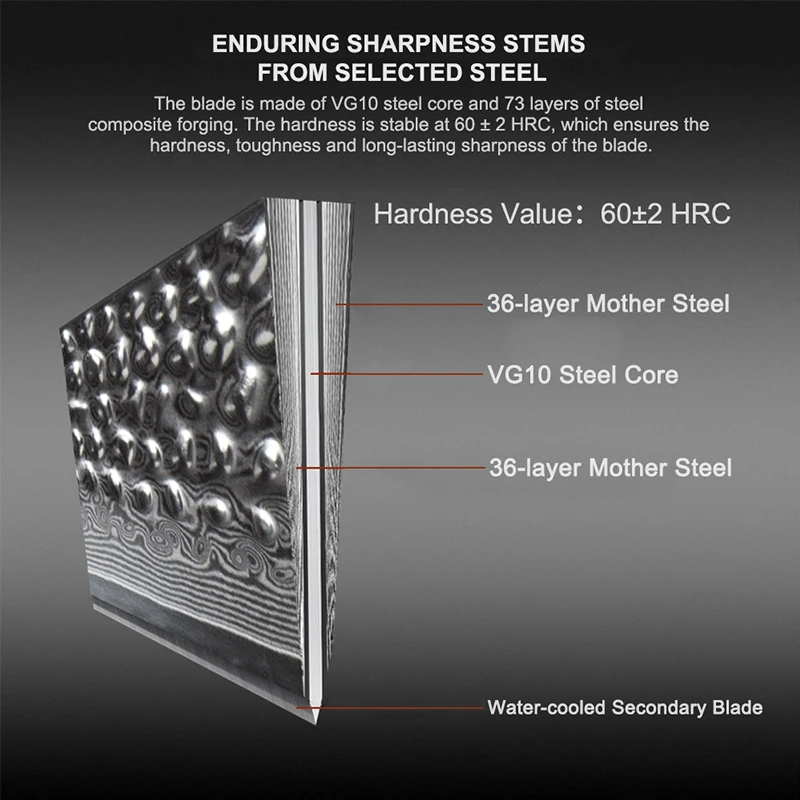Нож шеф-повара pedwizard дамасский стальной нож Профессиональные Кухонные ножи