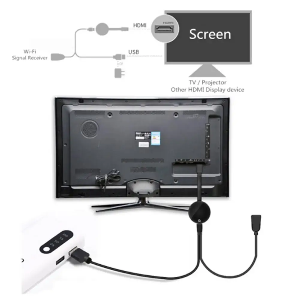 ТВ Стик видео WiFi дисплей Dongle HD Цифровой HDMI медиа видеостример приемник для тюнера