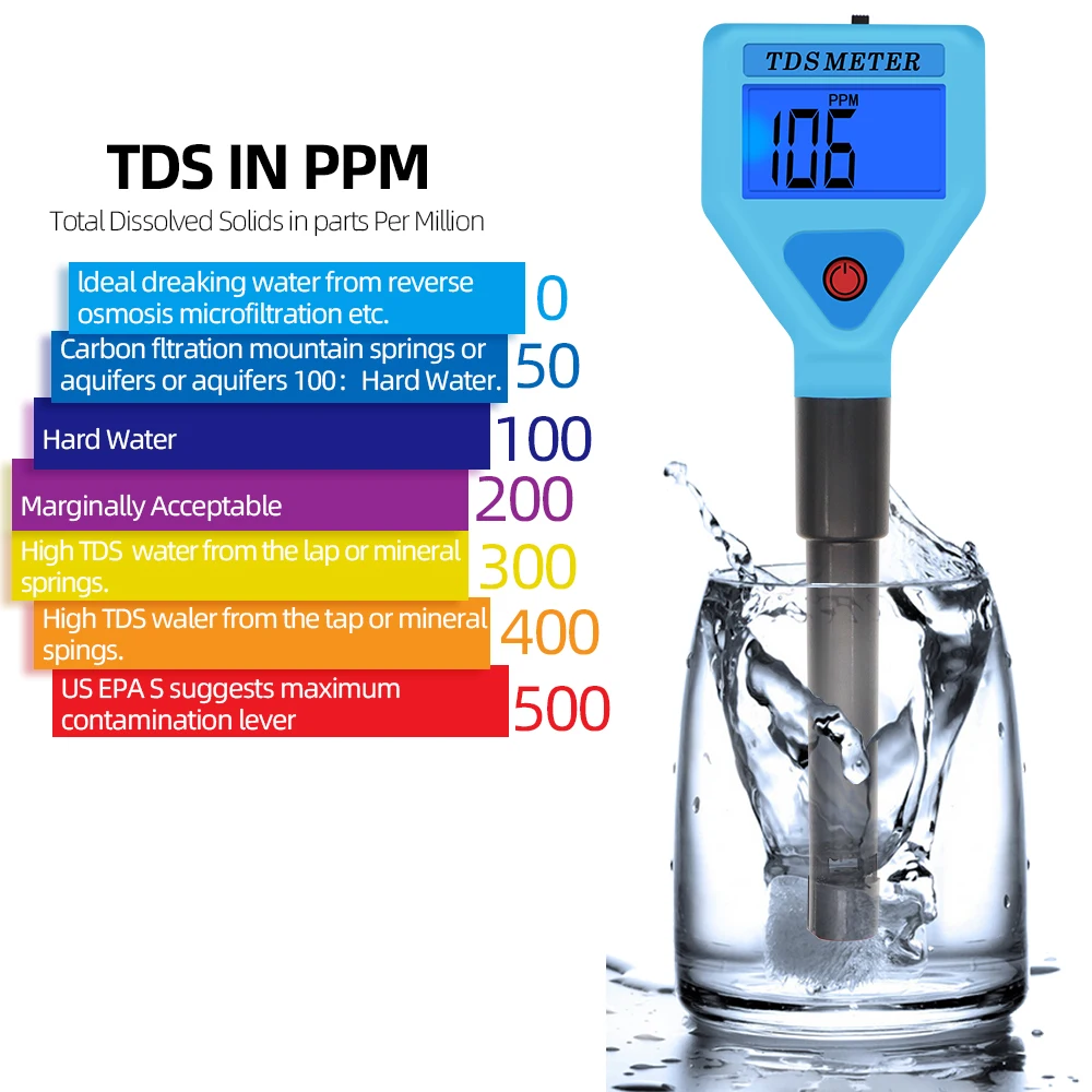 Цифровой тестер TDS-98306 TDS ручка-Измеритель Качества Воды анализатор чистоты