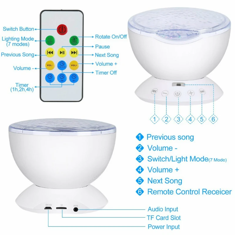 Проектор с дистанционным управлением ночник 7 вращающимися лампочками
