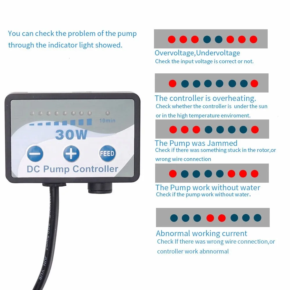 Pаспродажа Аквариумный насос Jebao DCS серии 1200-12000 л/ч, регулируемый Погружной управляемый водяной насос, водный фонтан