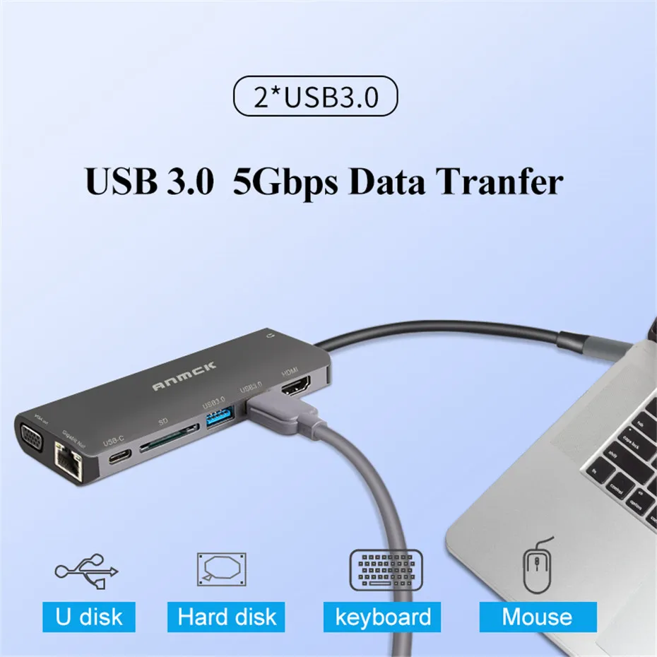Anmck USB C концентратор USB к Мульти USB 3,0 HDMI VGA RJ45 Thunderbolt 3 OTG адаптер USB разветвитель для MacBook Pro Air Dock type C концентратор