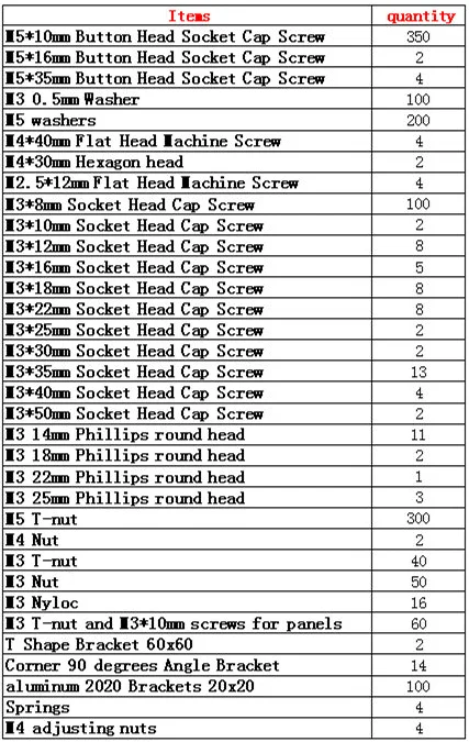 

BLV MGN Cube 3D Printer Full Screws Nuts Bracket and Corners Kit 1set for BLV MGN Cube 3D Printer 3D Printer Parts
