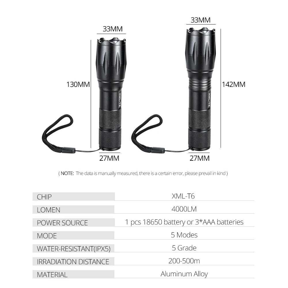 LED Mini Q5 Flashlight +XML-T6 18650 Rechargeble Battery 4000Lumens Waterproof Camping Hiking Outdoor Light | Лампы и освещение