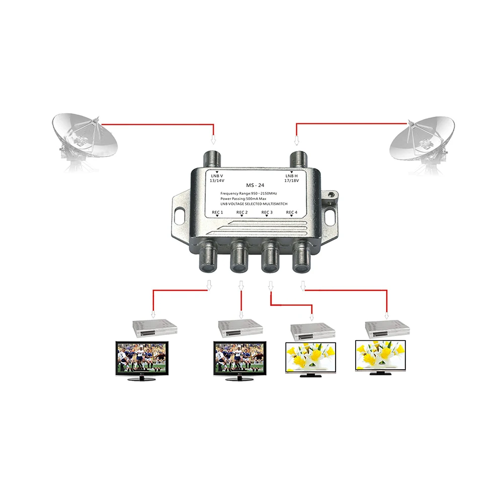 2 в 4 Выход DiSEqC 4x2 Переключатель спутникового сигнала Multiswitch LNB напряжение