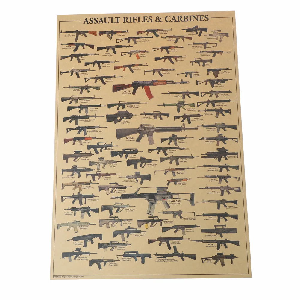 1 шт. мебельная наклейка крафт винтажное военное всемирно известное оружие