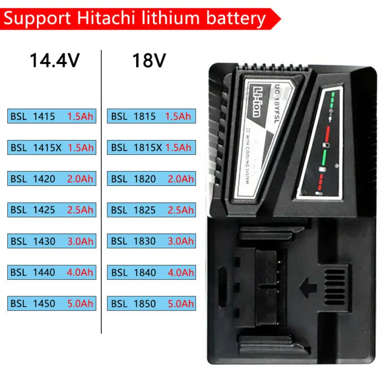 Hitachi UC18YKSL 14-18V литий-ионный аккумулятор зарядное устройство для UC18YRSL UC18YSL3 UC18YRL