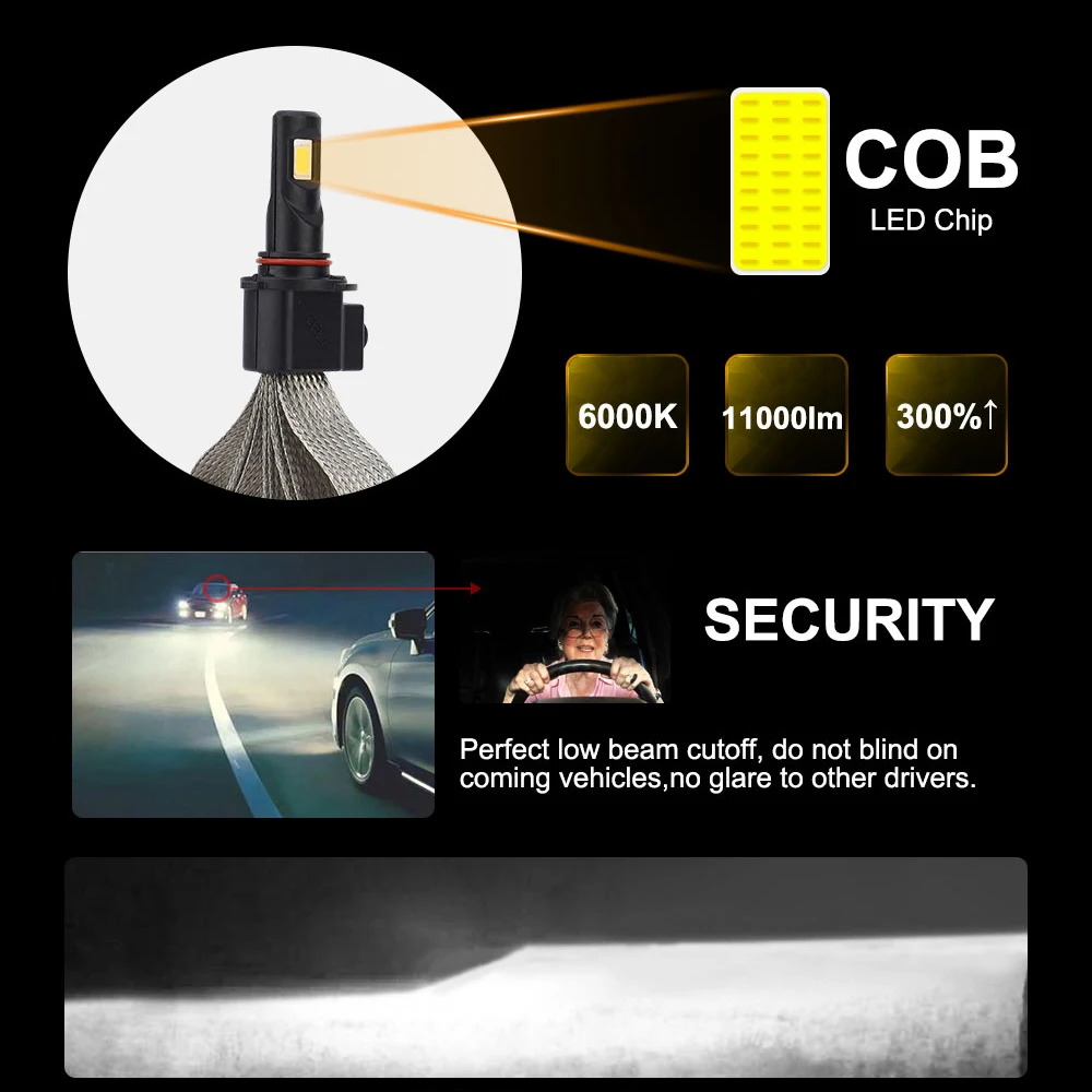 Светодиодный светильник H7 для автомобилей H4 9004 9005 9006 9007 hb4 h27 H3 H11 H13 светодиодный