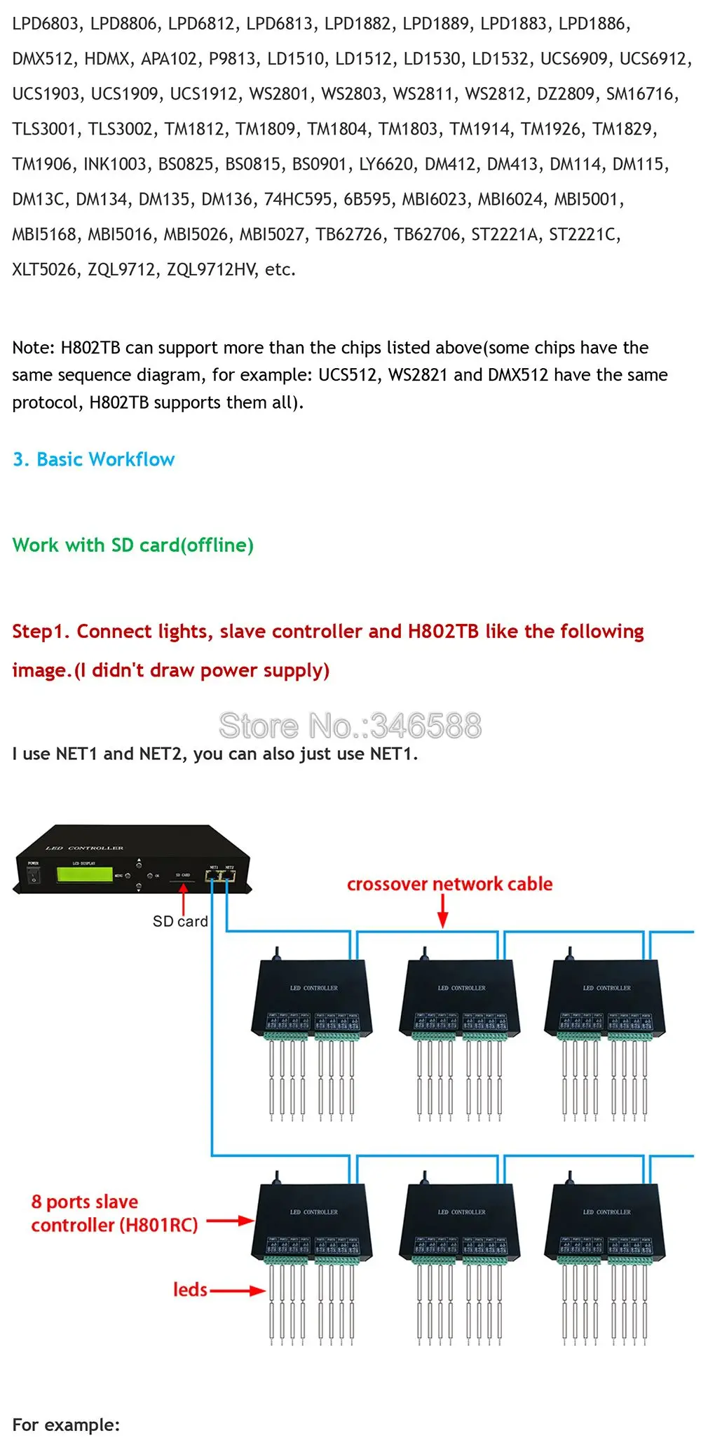 H802TB светодиодный контроллер Master Pixel поддержка DMX консоль светодиодный программное обеспечение работа с Slave контроллером(H801RA, H802RA, H801RC