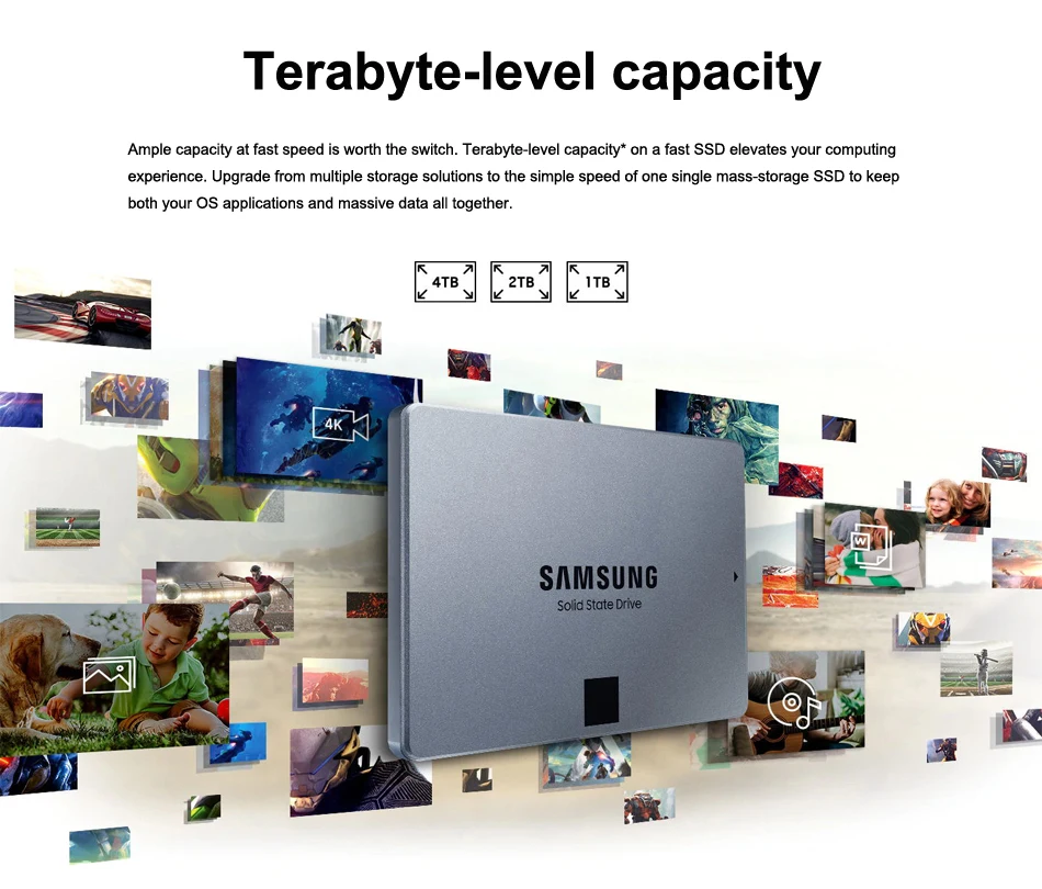 SAMSUNG SSD 860 QVO 1 ТБ 2 ТБ Внутренний твердотельный диск HDD QLC SATA III 2,5 дюйма для ноутбука