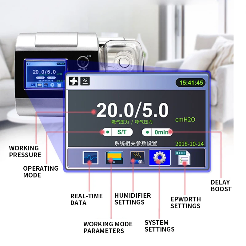 Двухуровневый ST неинвазивный вентилятор медицинский аппарат для вентиляции с