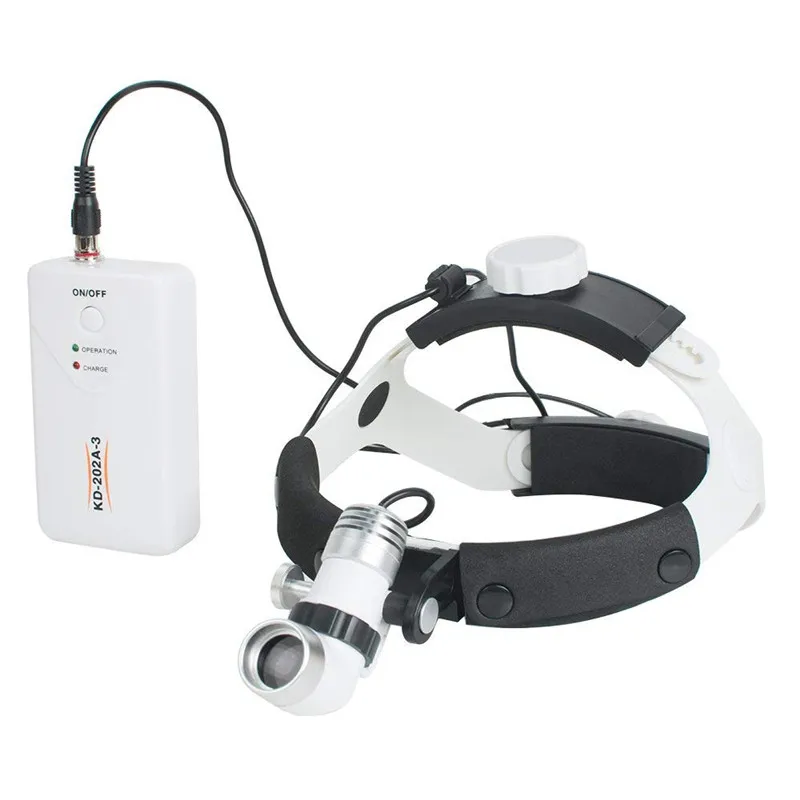 Высокое качество медицинский головной светильник 3 Вт светодиодный фары